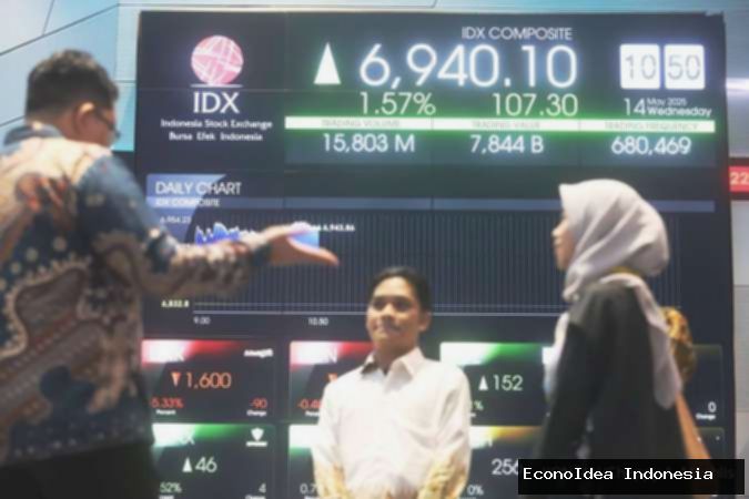 Investor Asing Borong Saham Bank Besar, Ini Daftarnya!