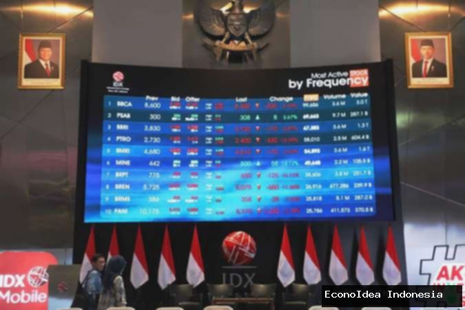 BEI Dorong IPO Perusahaan Besar: Strategi dan Saran Pasar Modal