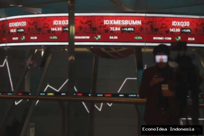 Saham MTEL & MBMA Masuk Indeks MSCI: Analisis & Rekomendasi Lengkap